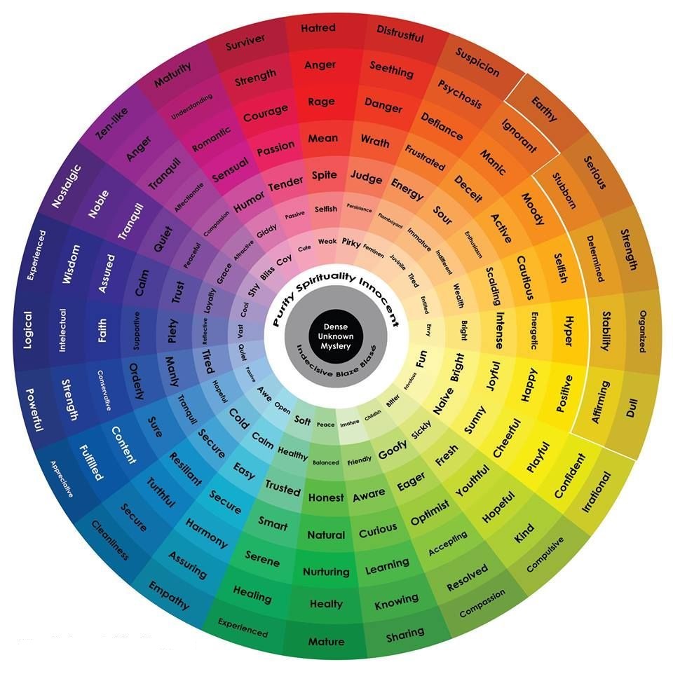 ruleta de colores